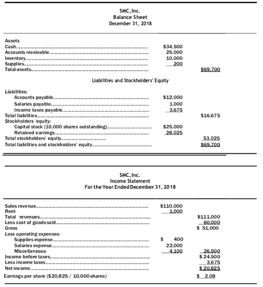  I know the limit is supposed to be one question but