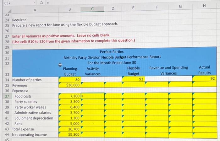 Perfect Parties, Inc. has several divisions. One division provides birthday parties at