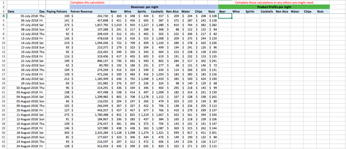 What formula on excel do we use to work out the product