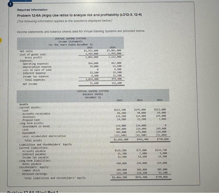  Required information Problem 12-6A (Algo) Use ratios to analyze risk and