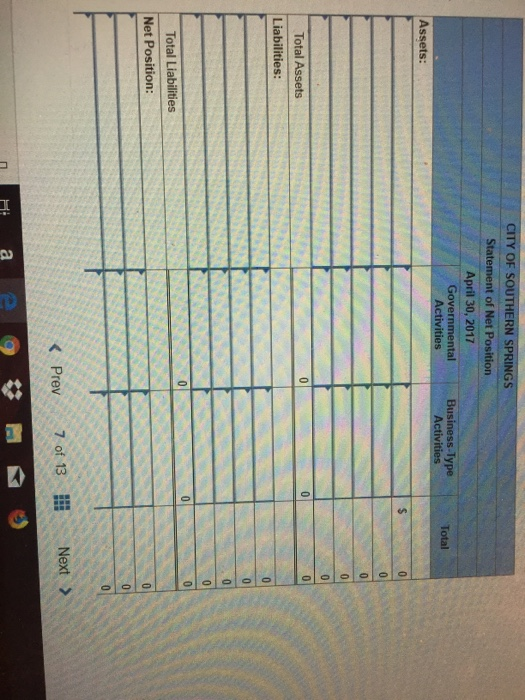 of Net Position The following information is available for the preparation of