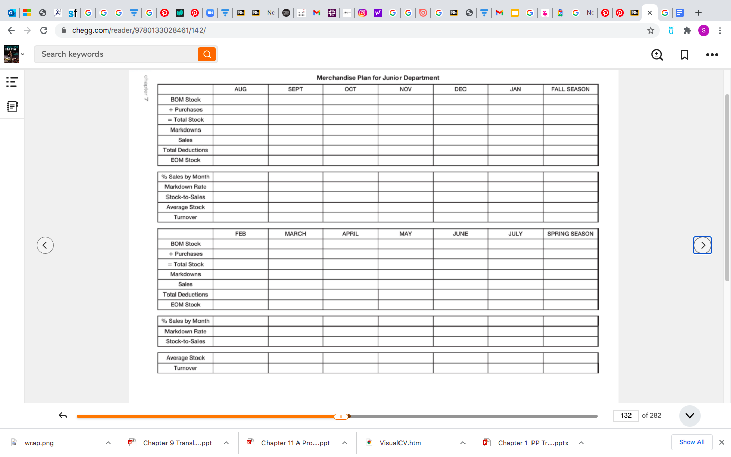 the highest markdown rate, and what was it? 3. In the fall