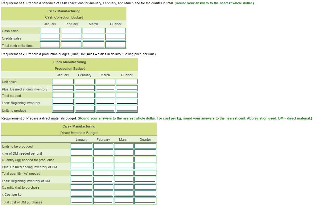the first quarter of the upcoming year. The following data pertain to