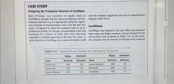  please solve questions 1-3 CASE STUDY Designing the Production Network at