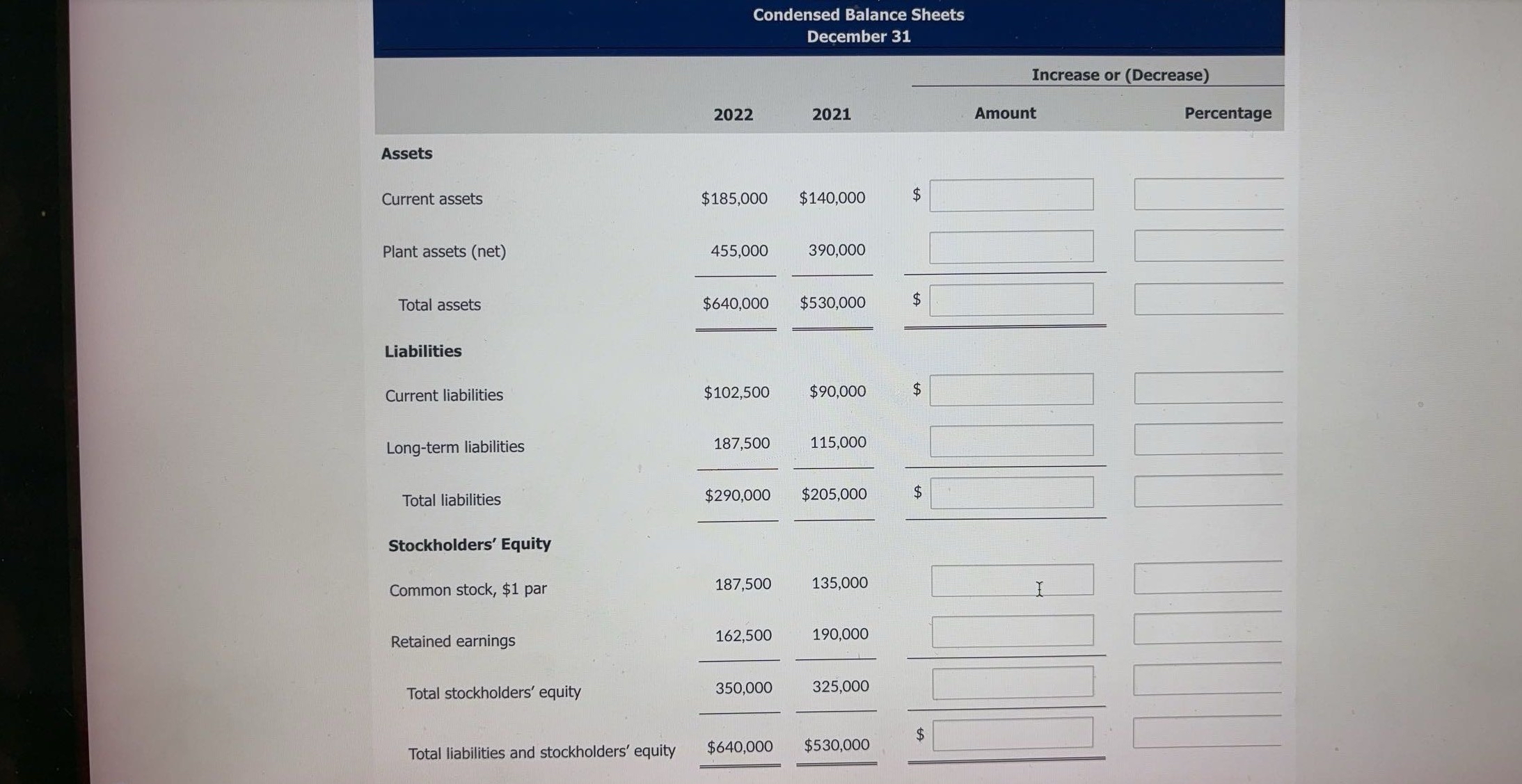 Condensed Balance Sheets December 31 \table[[,,,,,ase)],[,2022,2021,,Amount,Percentage],[Assets,,,,,],[Current assets,$185,000,$140,000,$,,],[Plant assets (net),455,000,390,000,,,],[Total assets,$640,000,$530,000,,,],[Liabilities,,,,,],[Current liabilities,$102,500,$90,000,$,,],[Long-term
