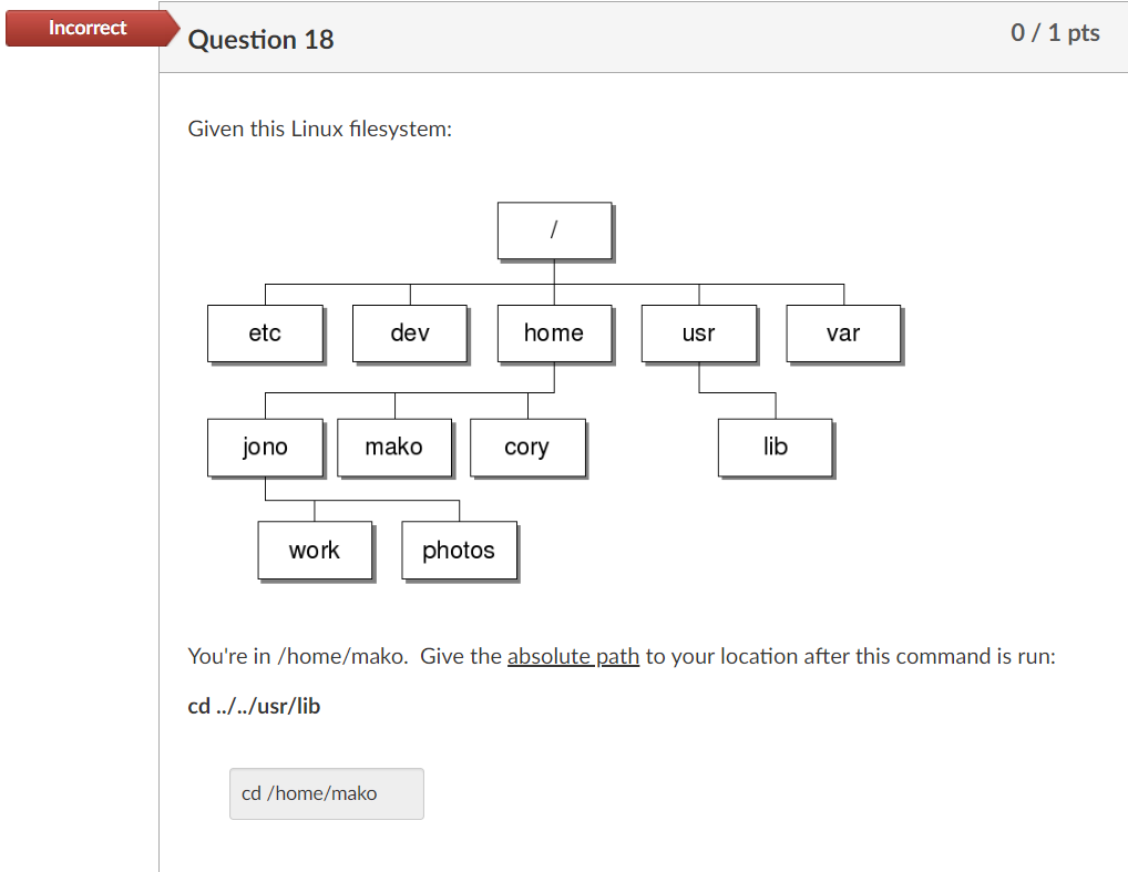 Given this Linux filesystem: You're in /home/mako. Give the absolute path