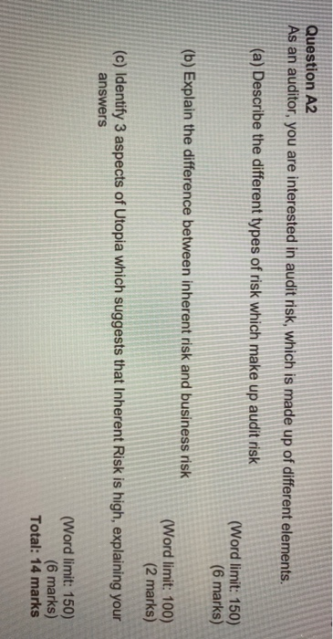 is a pharmaceuticals company which undertakes research and development activities with a