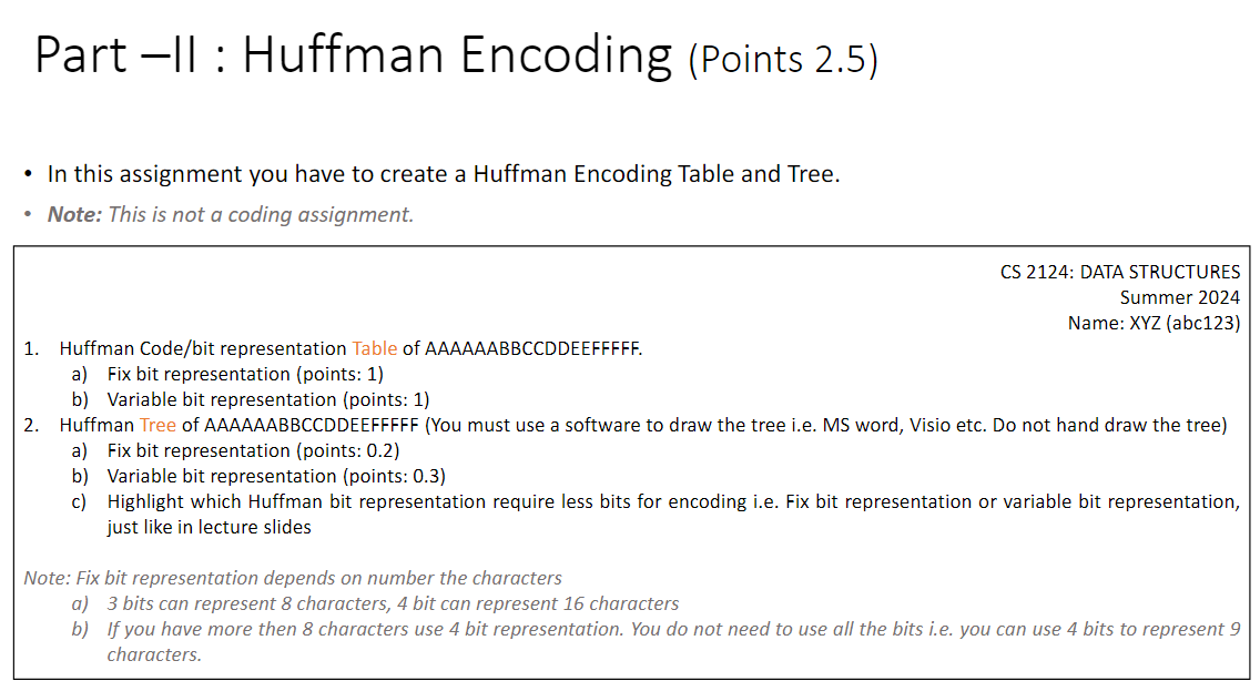  1. Huffman Code/bit representation Table of AAAAAABBCCDDEEFFFFF. Part -l| : Huffman