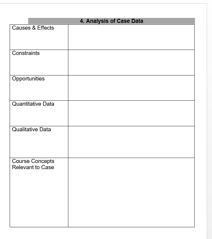 for a large Brazilian bank. Mariam and fellow staff members are advised