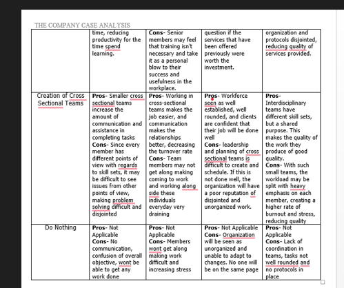 terse in his managerial style. When speaking to some of his staff,