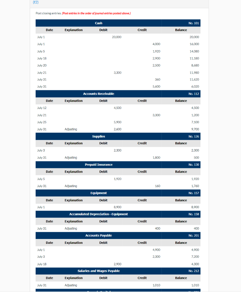 3 Purchased cleaning supplies for $2,300 on account. 5 Paid $1,920 cash