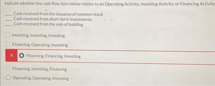  Indicate whether the cash flow item below relates to an Operating