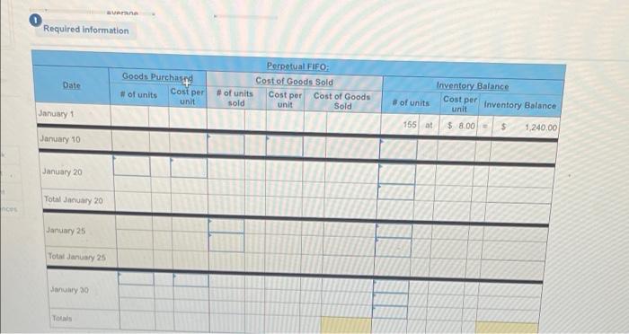 applies to the questions displayed below) Laker Company reported the following January