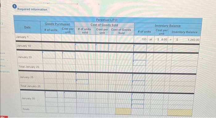 purchases and sales data for its only product. The Company uses a