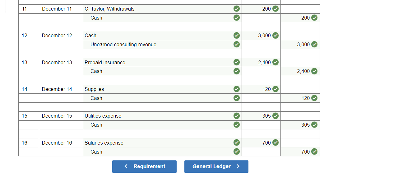 was written by a subject matter expert. It's designed to help students