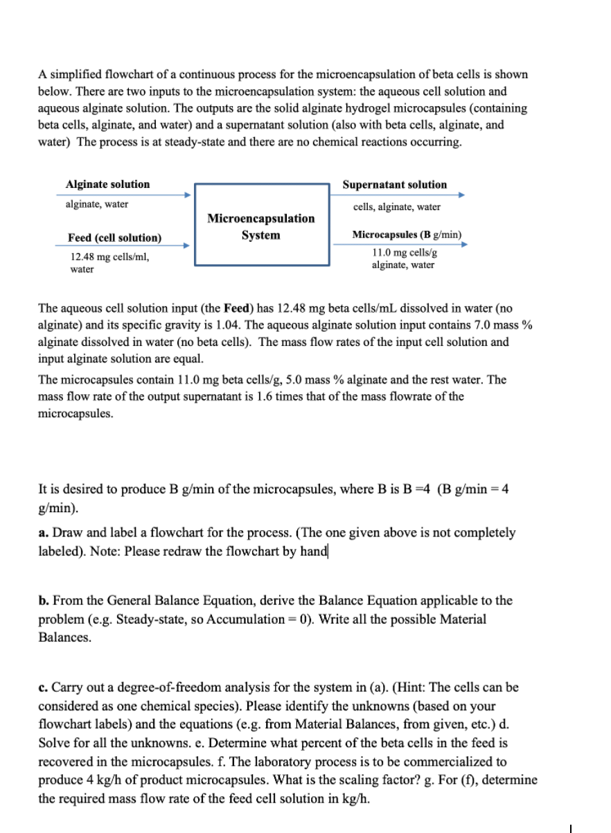  A simplified flowchart of a continuous process for the microencapsulation of