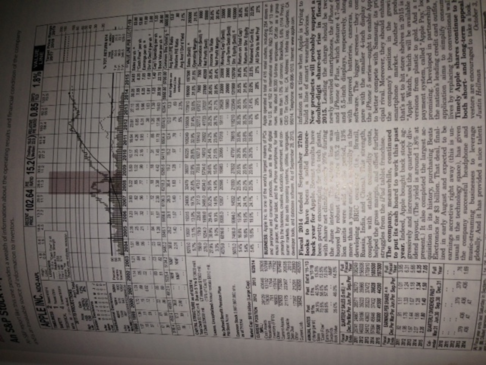  Ch. 11 #7 Using the S&P report in Exhibit 11.5, find