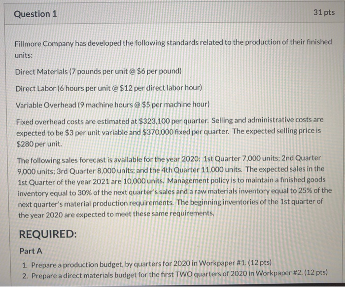 1. PRODUCTION BUDGET Quarter 1 Quarter 2 Quarter 3 Quarter 4 Total