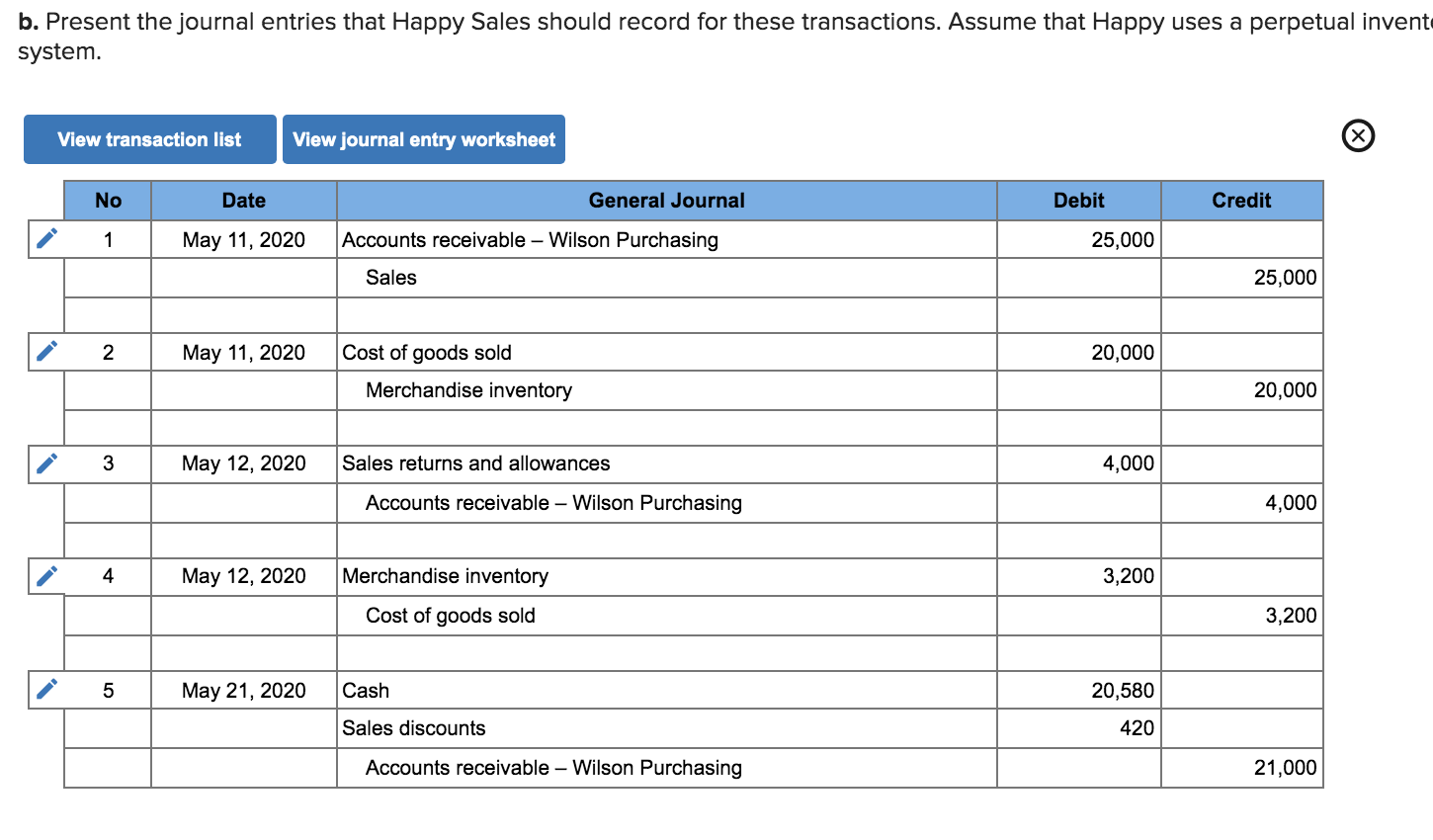 2020, Wilson Purchasing purchased $25,000 of merchandise from Happy Sales; terms 3/10,
