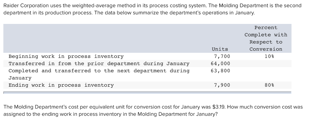  Raider Corporation uses the weighted-average method in its process costing system.