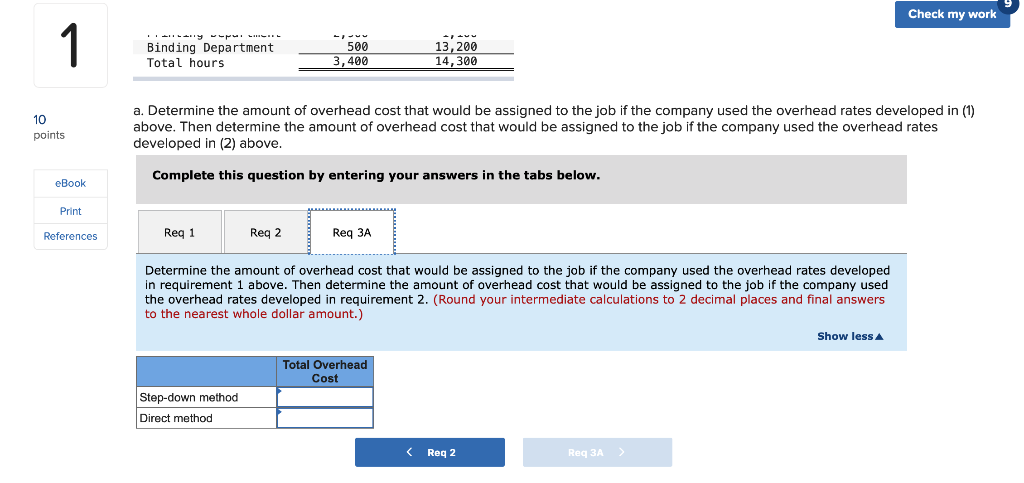 in the Printing Department, yet profits on those jobs are never as