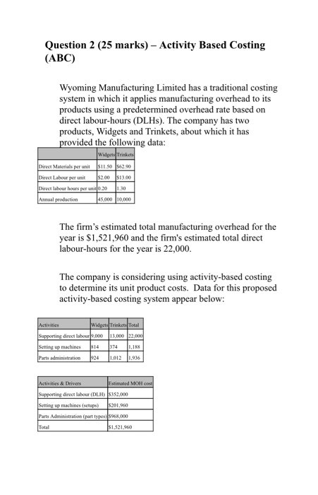  Question 2 (25 marks) - Activity Based Costing (ABC) Wyoming Manufacturing