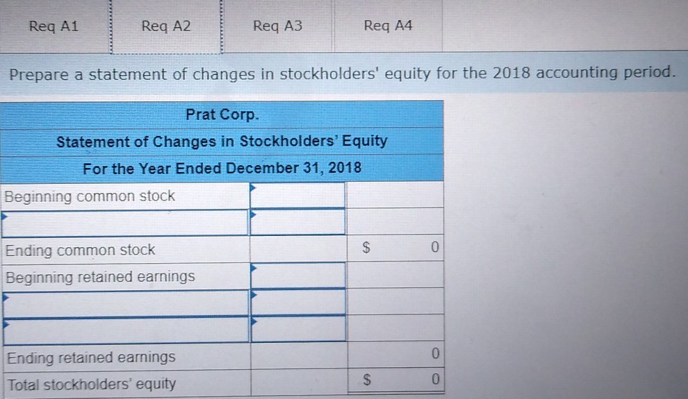 and $8,000 of common stock. During the year, the Retained Earnings account