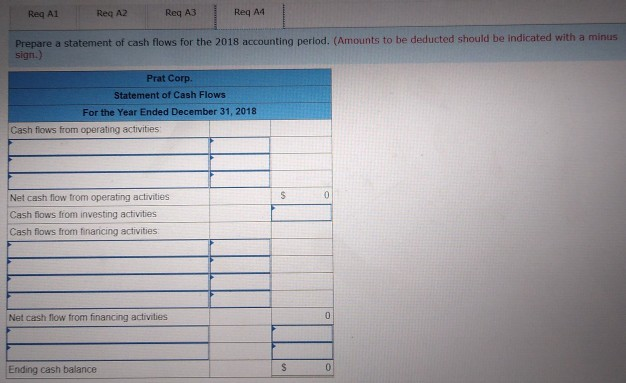 $27,500 and paid a $2,300 cash dividend to the stockholders, but she