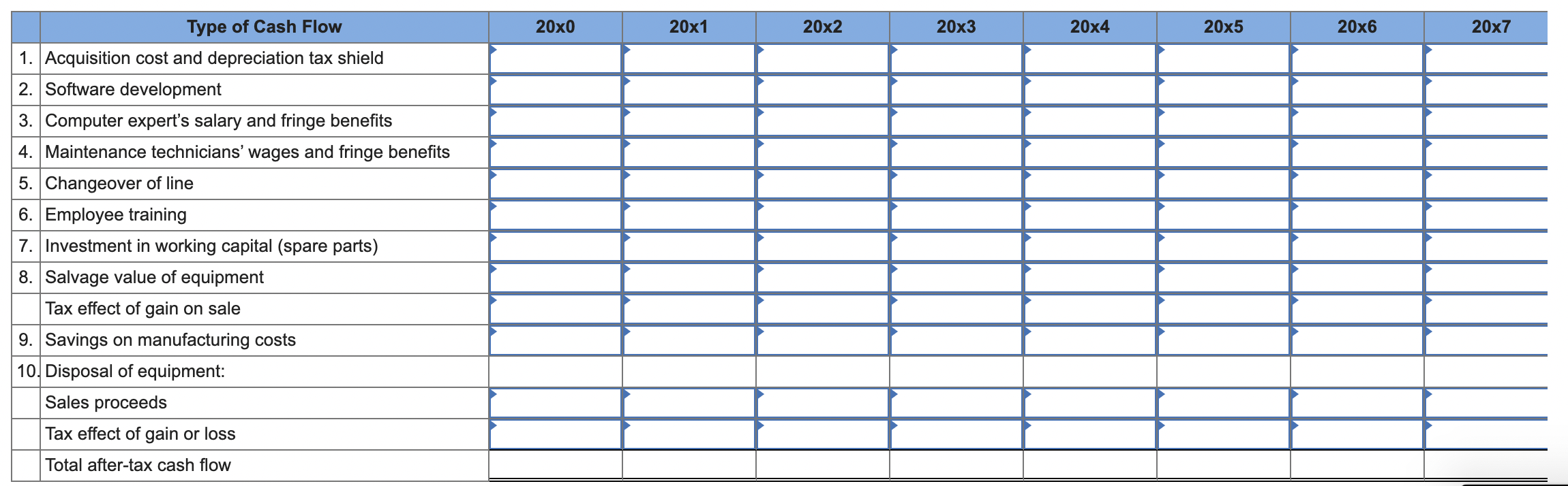 20x8 on the chart that needs to be filled out as well