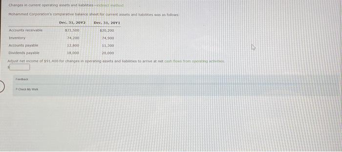 solve Changes in current operatiog assets and liabilites -indirect metheid Mohammed coiporation's