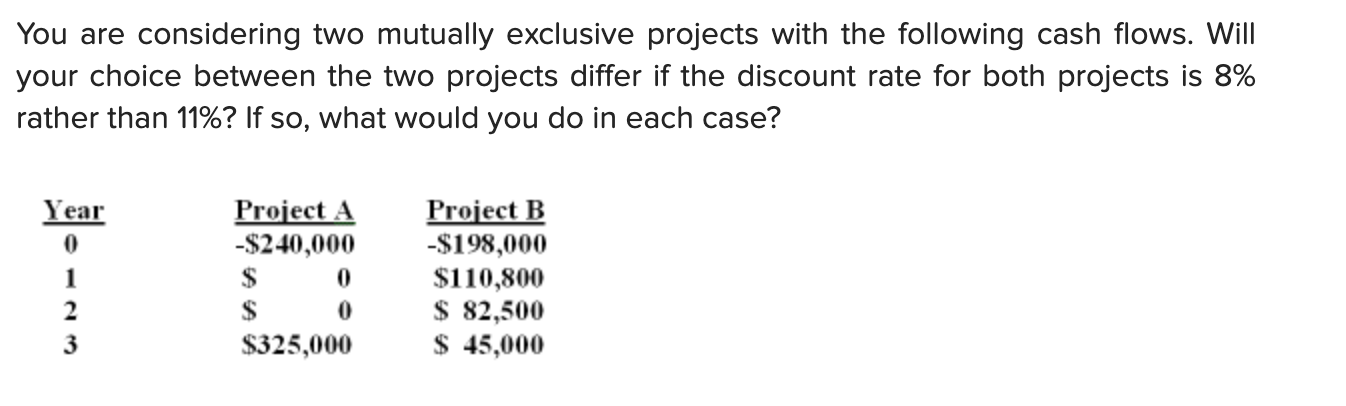  You are considering two mutually exclusive projects with the following cash