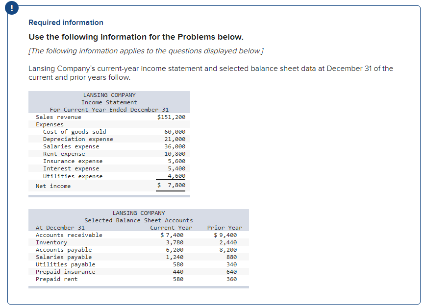 ! Required information Use the following information for the Problems below.