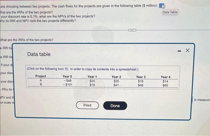 projects are given in the following table (\$ million): a. What are