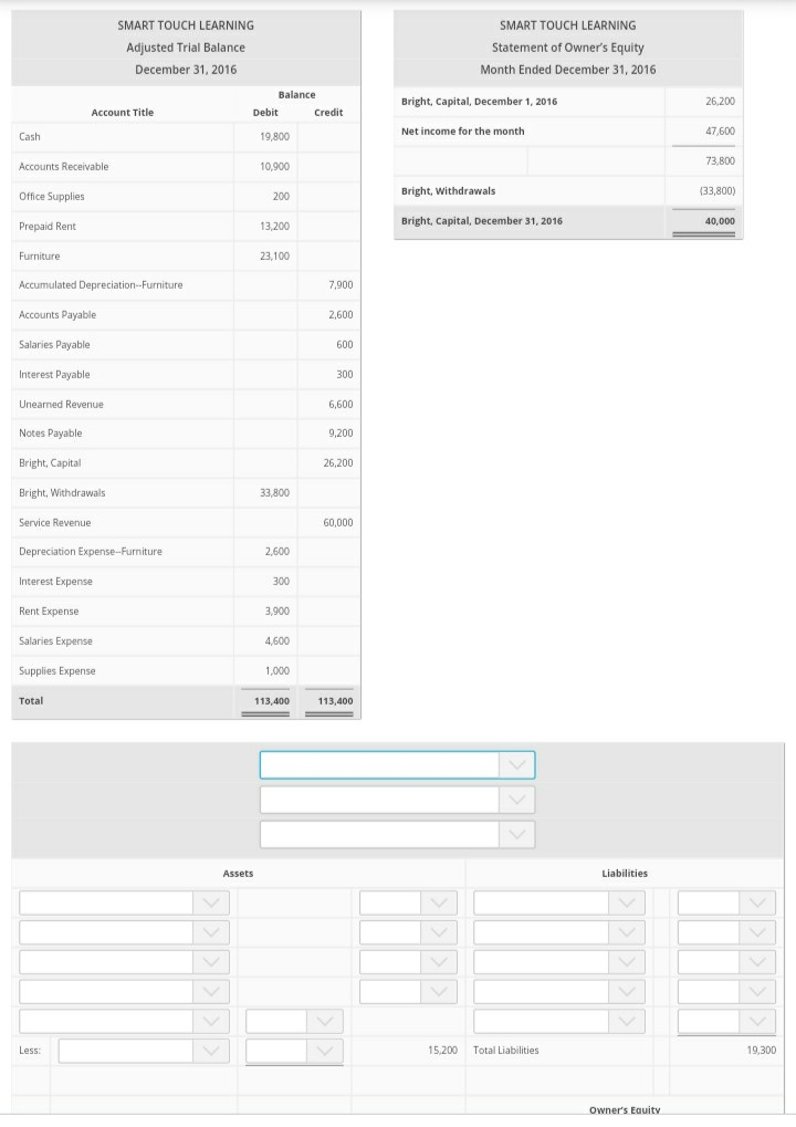 I need help preparing the Balance Sheet from the Adjusted Trial Balance
