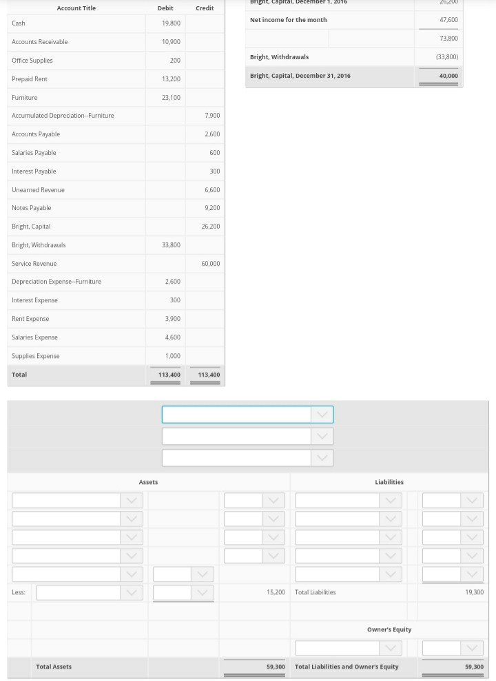 and Statement of Owners Equity. Within each section of the statement, I