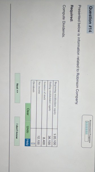 how to compute dividends? Assessment Progress Question #14 Presented below is
