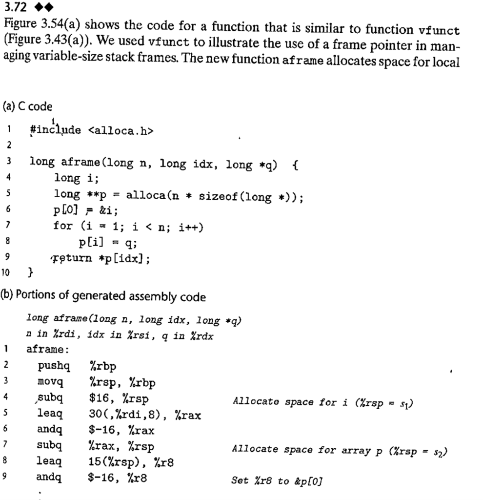 3.72 Figure 3.54(a) shows the code for a function that is
