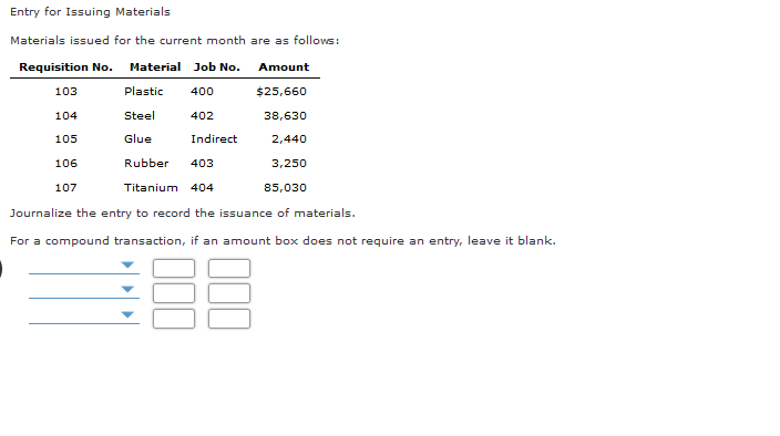 Entry for Issuing Materials Materials issued for the current month are