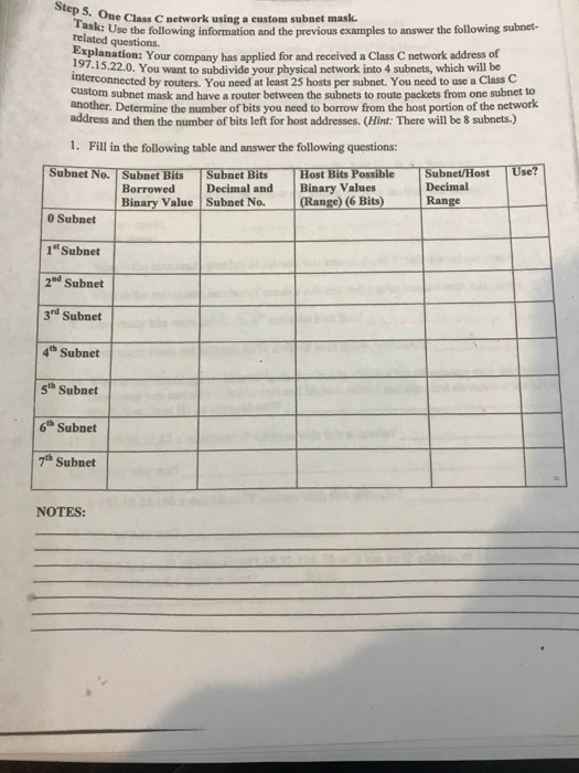  Step s , One Class C network using a custom subnet