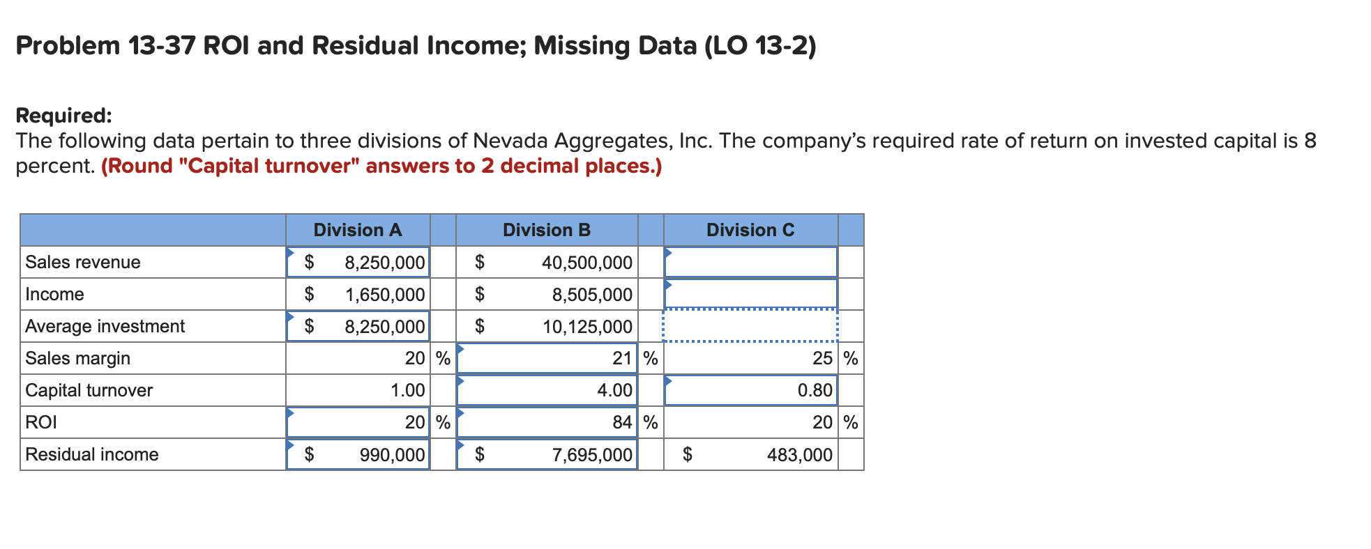 Please find the missing info in column C. Thanks! Problem 13-37 ROI