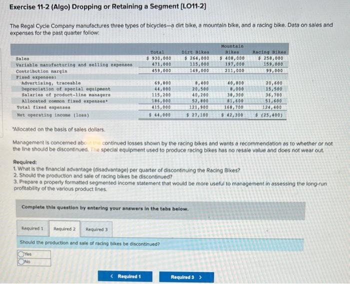 [LO11-2) The Regal Cycle Company manufactures three types of bicycles-1 dirt bike,