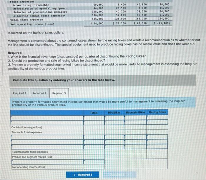 a mountain bike, and a racing bike. Dota on sales and expenses