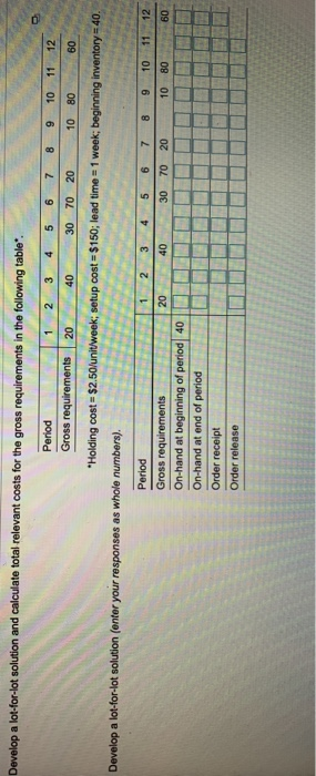  Develop a lot-for-lot solution and calculate total relevant costs for the
