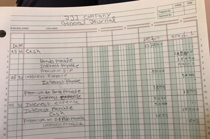 the journal. can you please verify is all of my journal correct