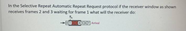  In the Selective Repeat Automatic Repeat Request protocol if the receiver
