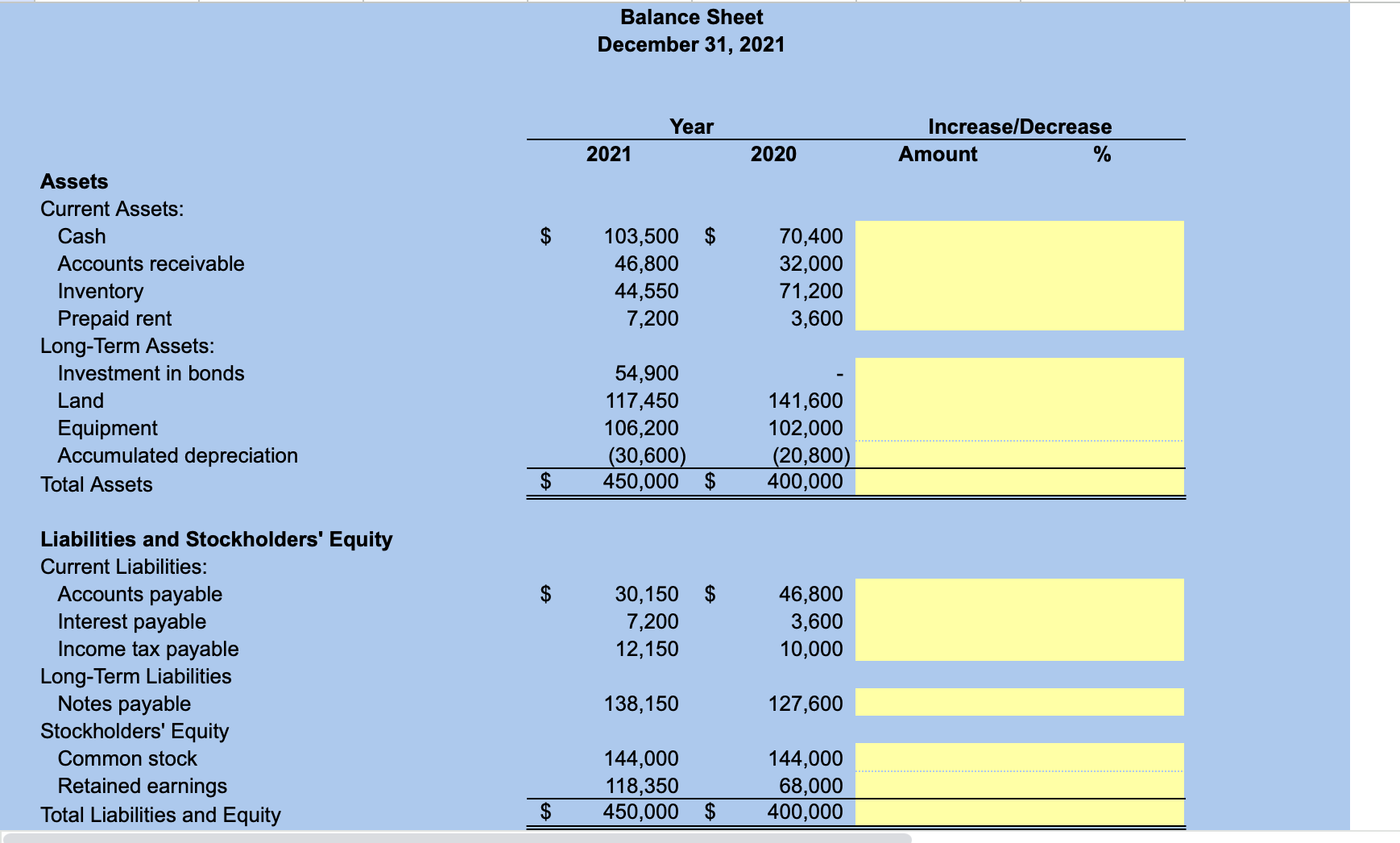  Vertical Analysis for Balance Sheet - Years 2021 & 2022 Horizontal