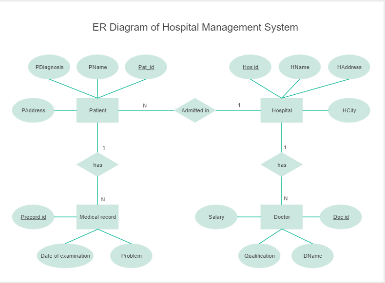  Select a software application and select one module of that application