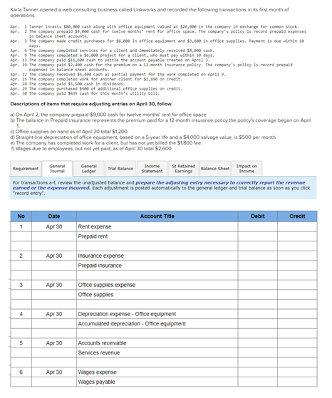 ** General Ledge #1 column "Account Title" may be incorrect** day Karla