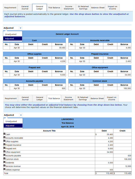 Tanner opened a web consulting business called Linkworks and recorded the following