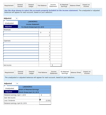 transactions in its first month of operations pr. 1 Tanner Invests 580.00